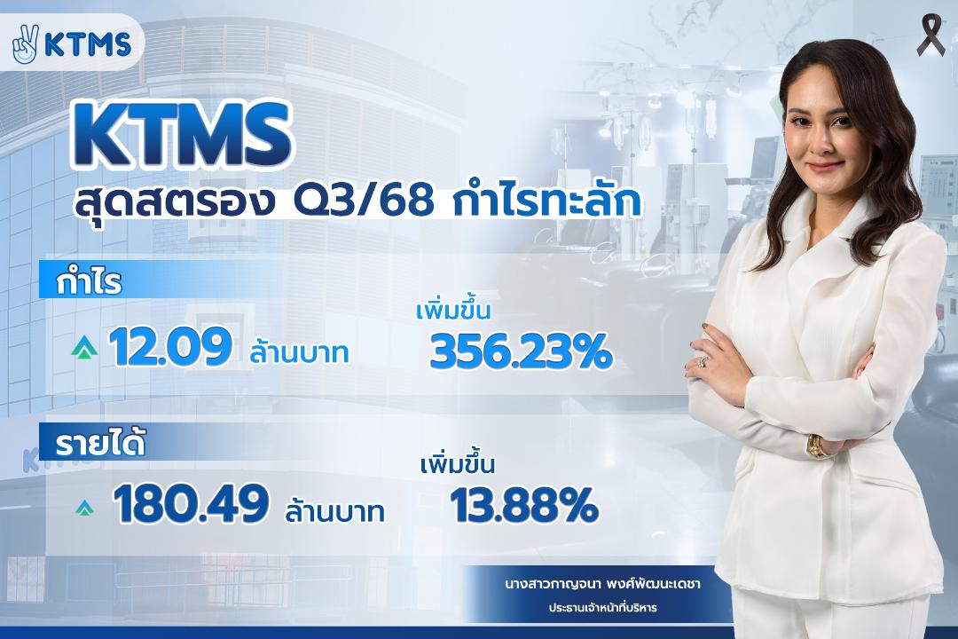 KTMS โชว์กำไร Q3/68 โต 356%