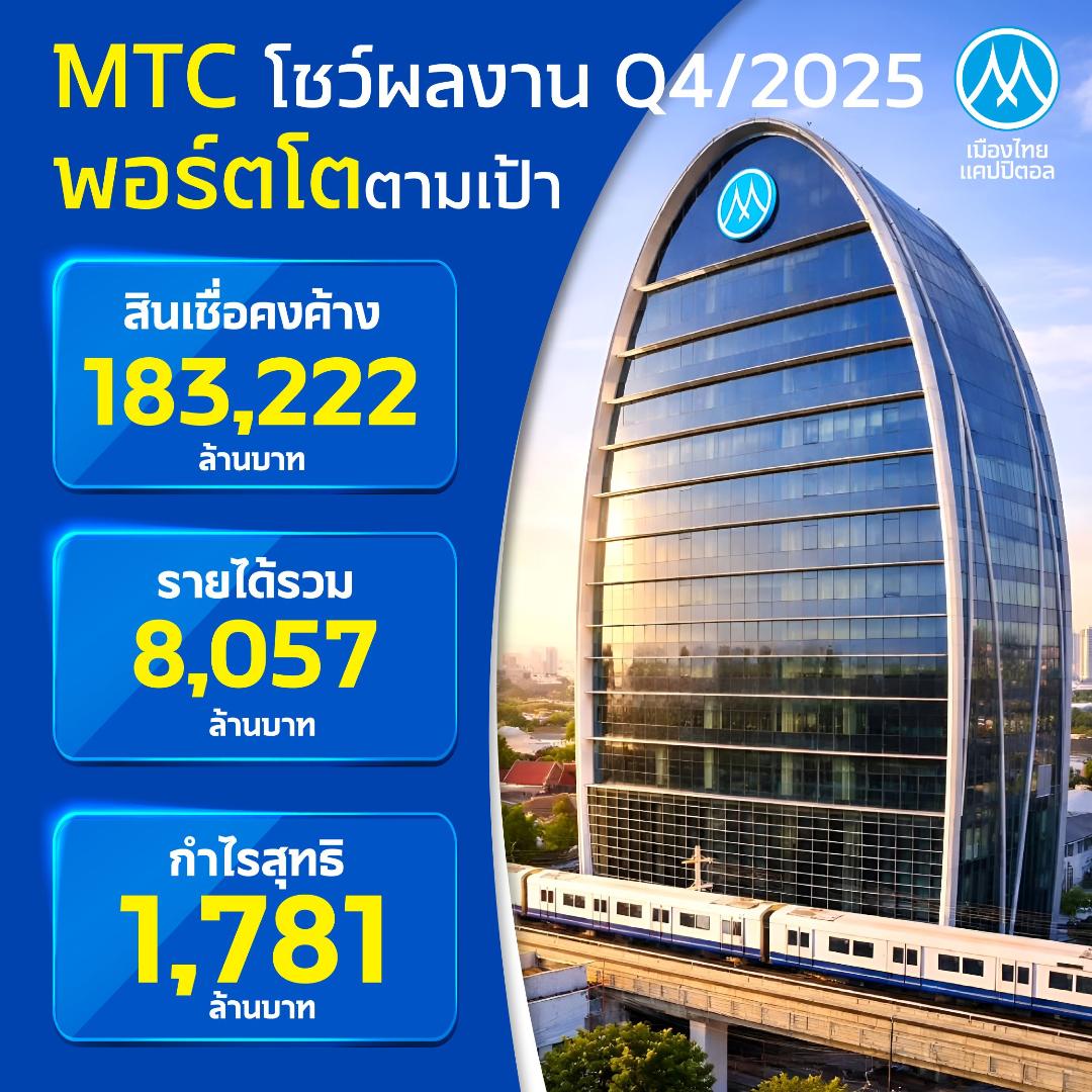 ภาพประกอบข่าว MTC อวดผลงานปี 68 กำไรทะลุ 6.7 พันล.