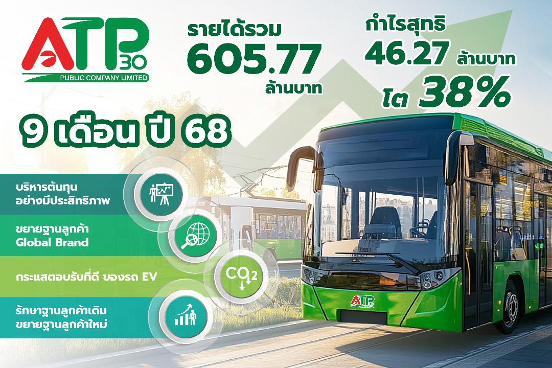 ภาพประกอบข่าว ATP30 ผลงาน 9 เดือน โกยรายได้ 605.77 ล.