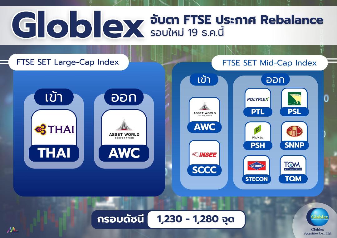 ภาพประกอบข่าว GBS แนะกลยุทธ์ลงทุนในหุ้น FTSE 