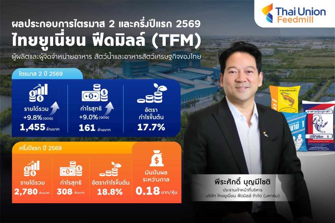 TFM สั่งแจกปันผลระหว่างกาล 0.18 บ./หุ้น