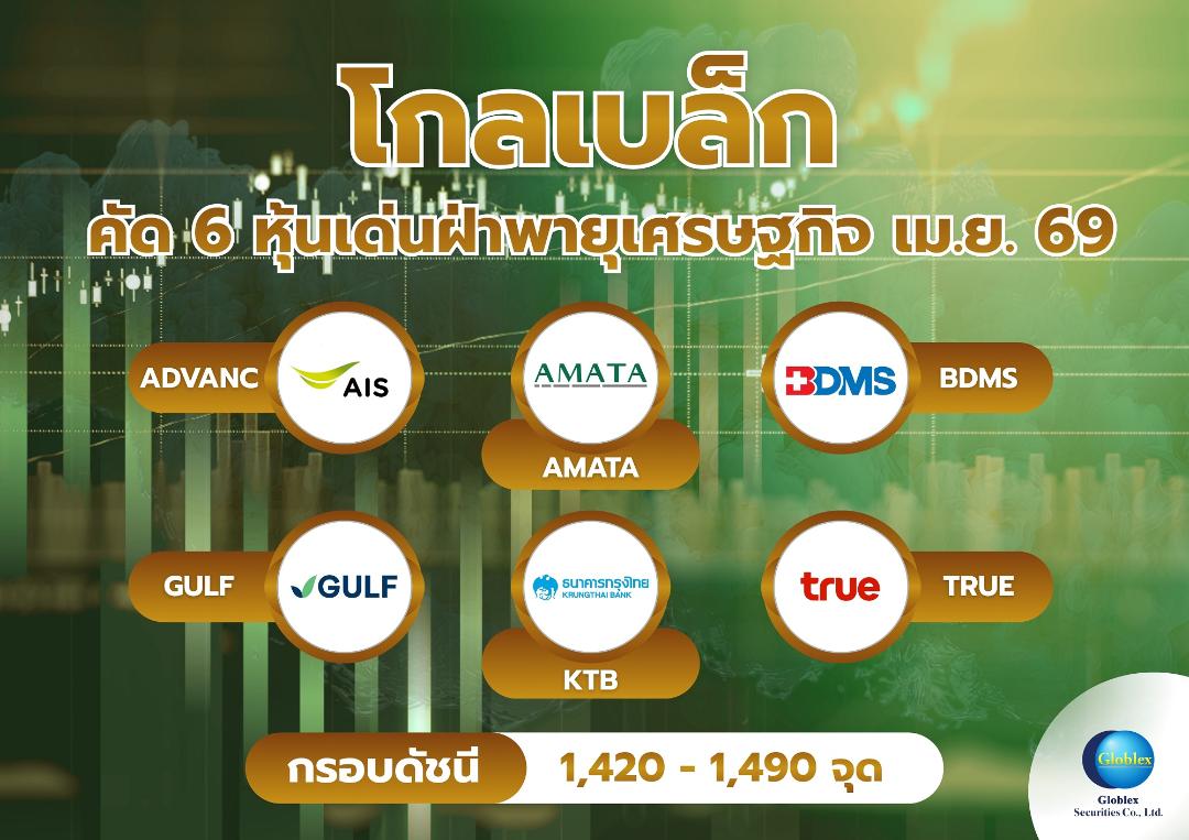 ภาพประกอบข่าว GBS แนะกลยุทธ์ ช้อปหุ้นเด่นน่าลงทุน